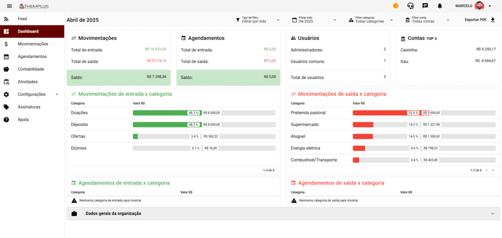themplus software de gestão financeira para igrejas