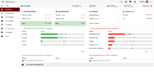 themplus software de gestão financeira para igrejas