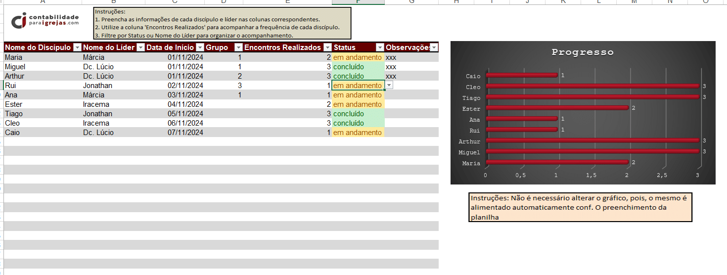 Planilha Controle de Discipulado para Igreja